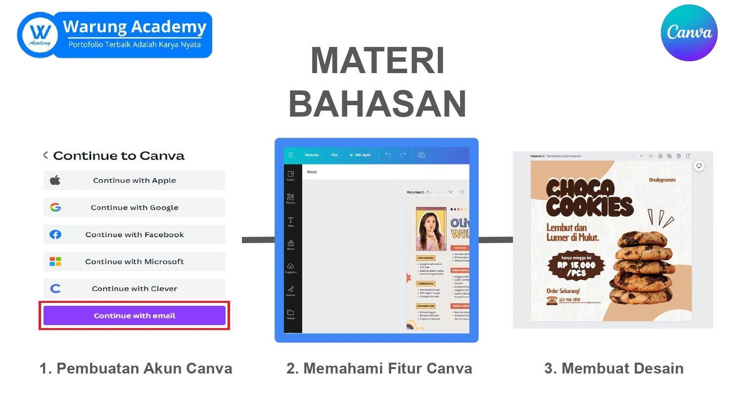 Part 3 Pelatihan Canva Mastery Memahami Fitur Fiturnya