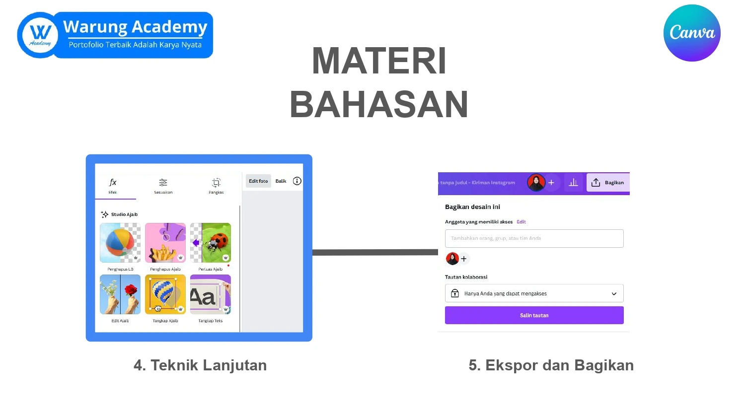 Part 5 Pelatihan Canva Mastery Memahami Teknik Lanjutan