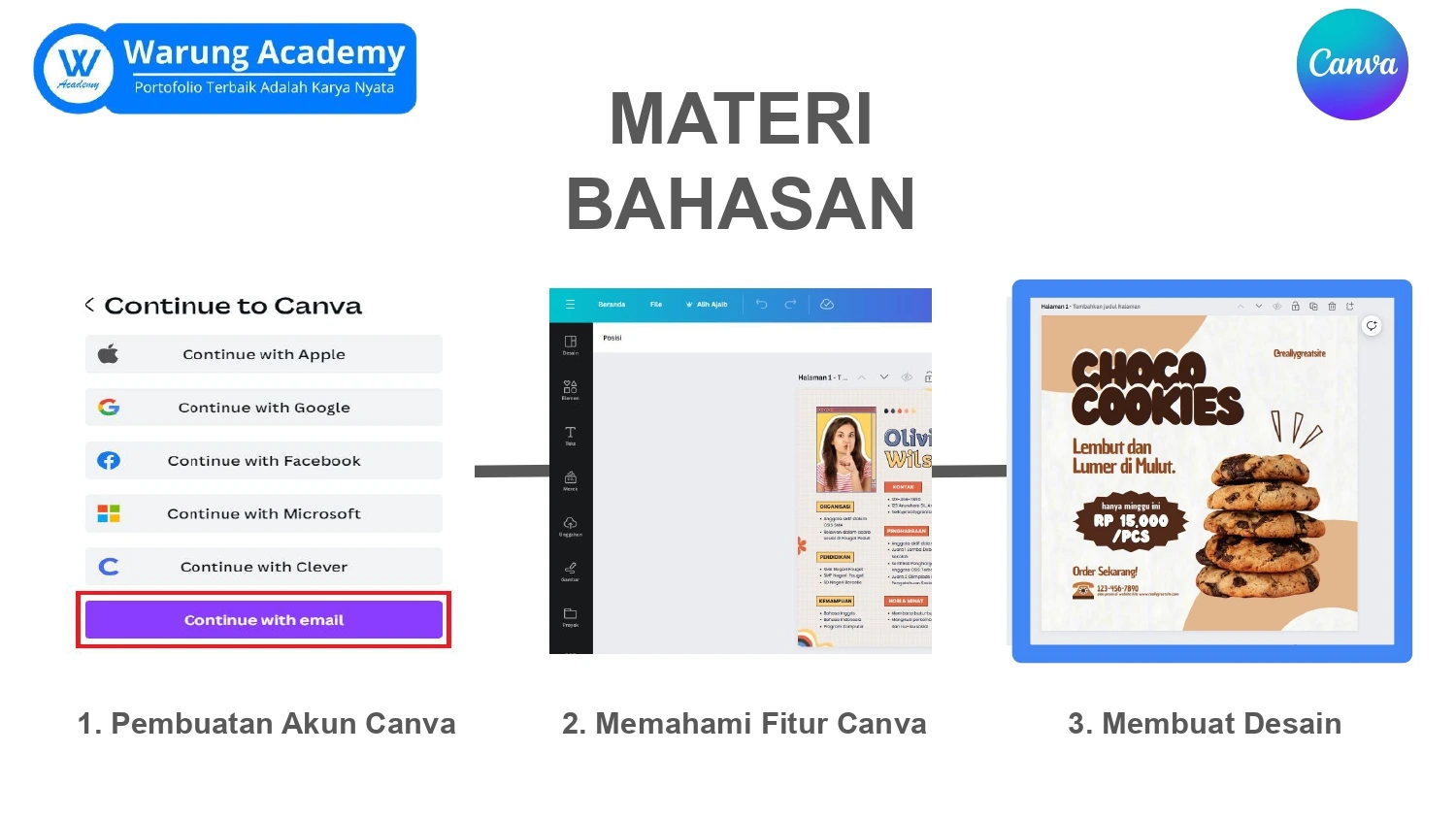 Part 4 Pelatihan Canva Mastery Membuat Desain