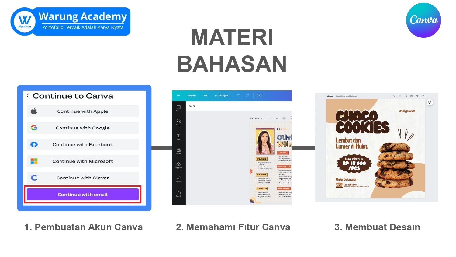 Part 2 Pelatihan Canva Mastery Pembuatan Akun 