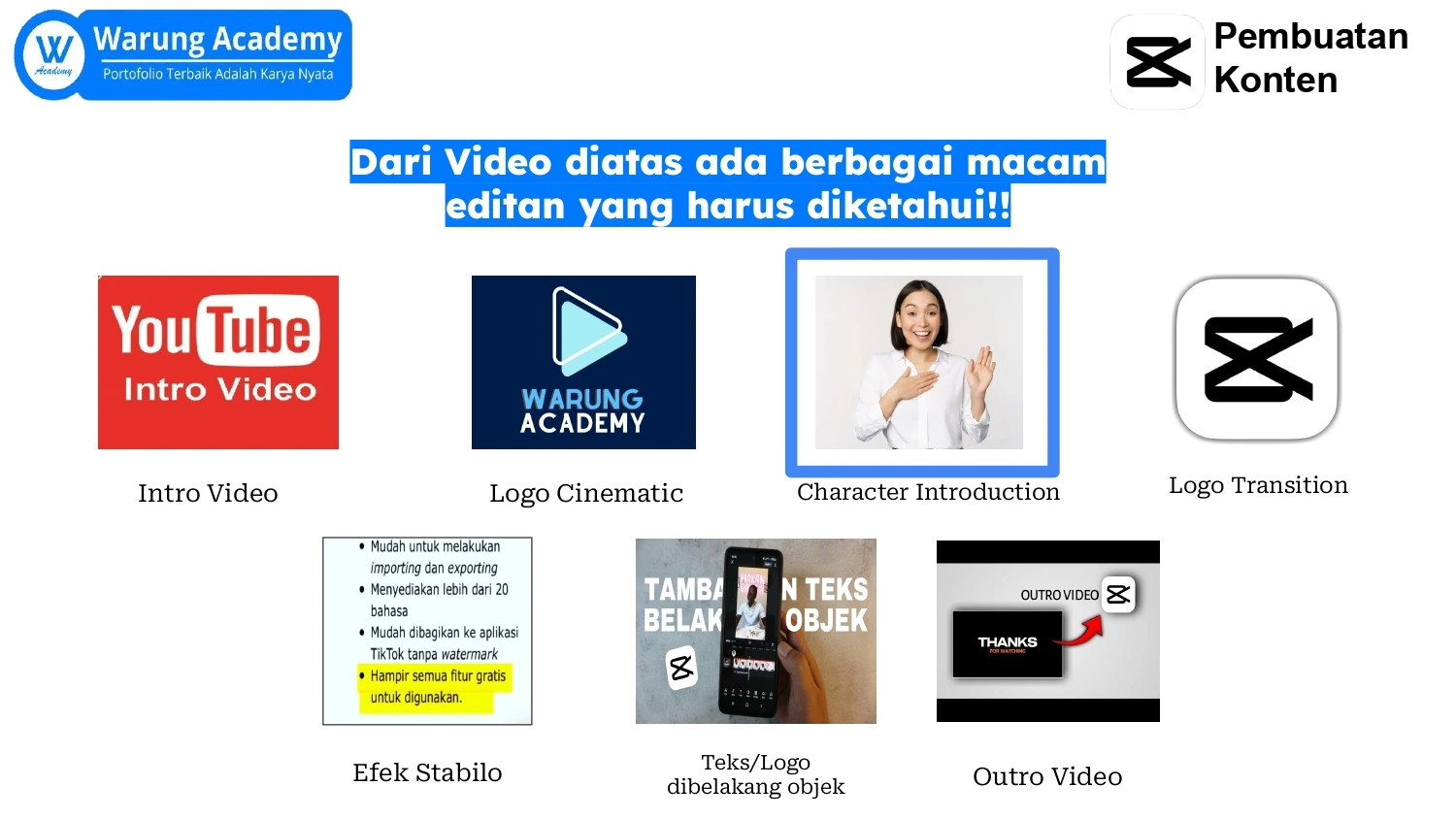 Part 4 Pelatihan Mengenal Capcut Membuat Character Introduction
