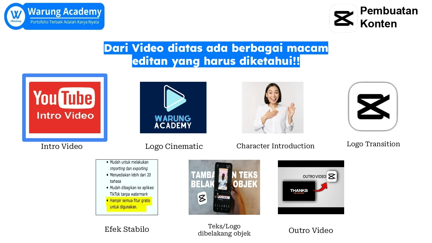 Part 2 Pelatihan Mengenal Capcut Membuat Intro Video Youtube